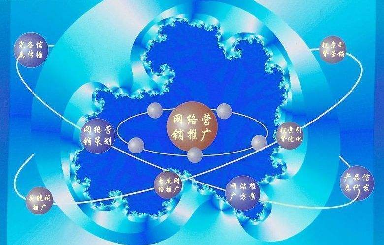 曲阜新媒体运营企业需要掌握的网络推广技巧有哪些